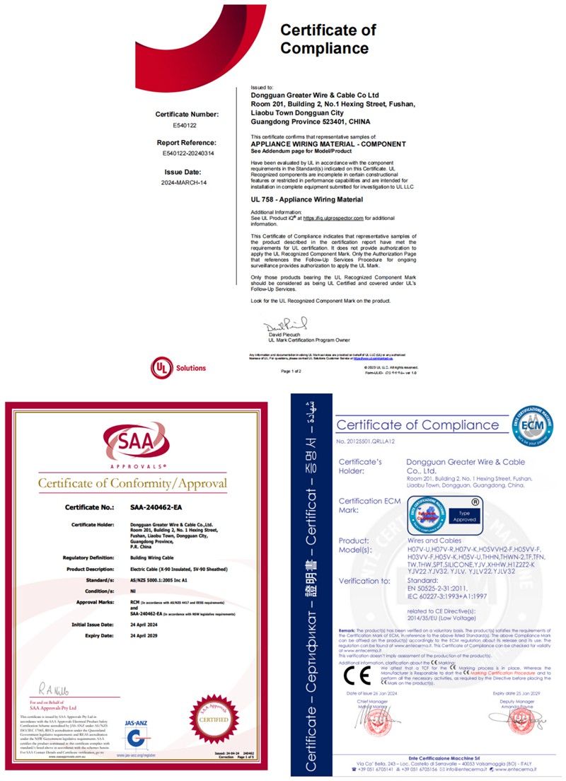 flexible cable certification flexible cable certification